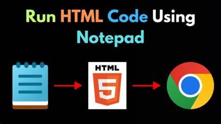 In Notepad++, how can I launch my HTML files in Google Chrome through the Run menu?
