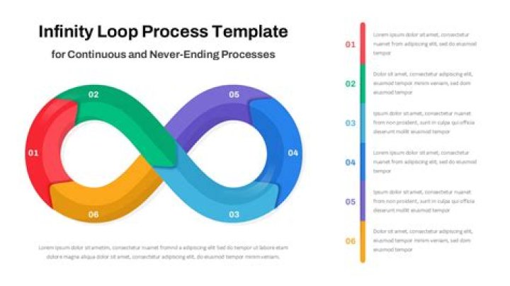 In ubuntustudio, why is there a sleep infinity process?