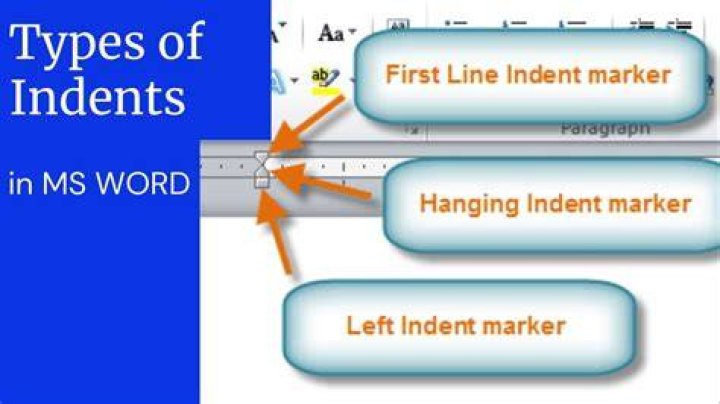 Indent markers