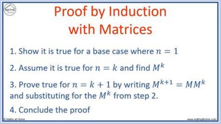 Induction with negative step