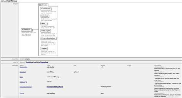Insert an image into ANX format, IBM Chart Reader and I2 Analyst