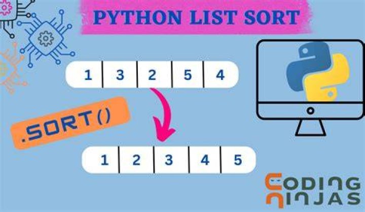 Insert an item into sorted list in Python