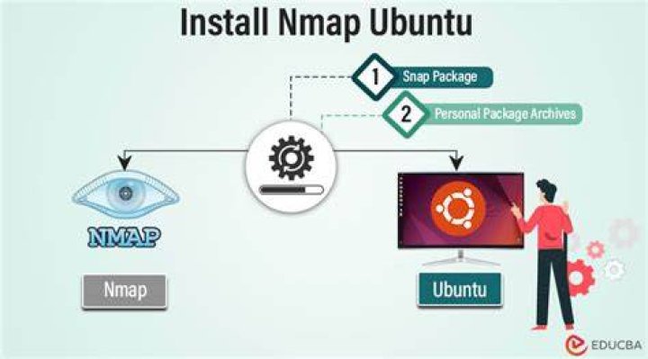 Install nmap