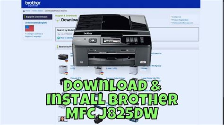 Installing Brother MFC-J825DW printer