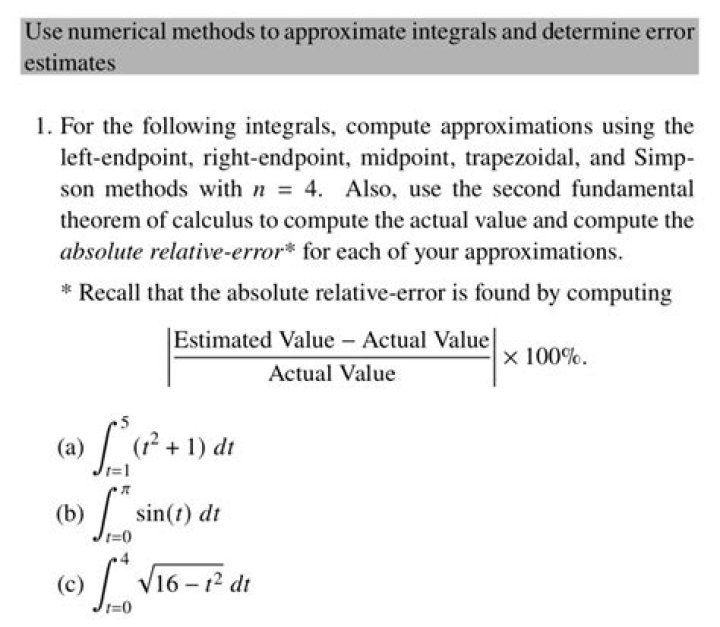 Integral test error approximation