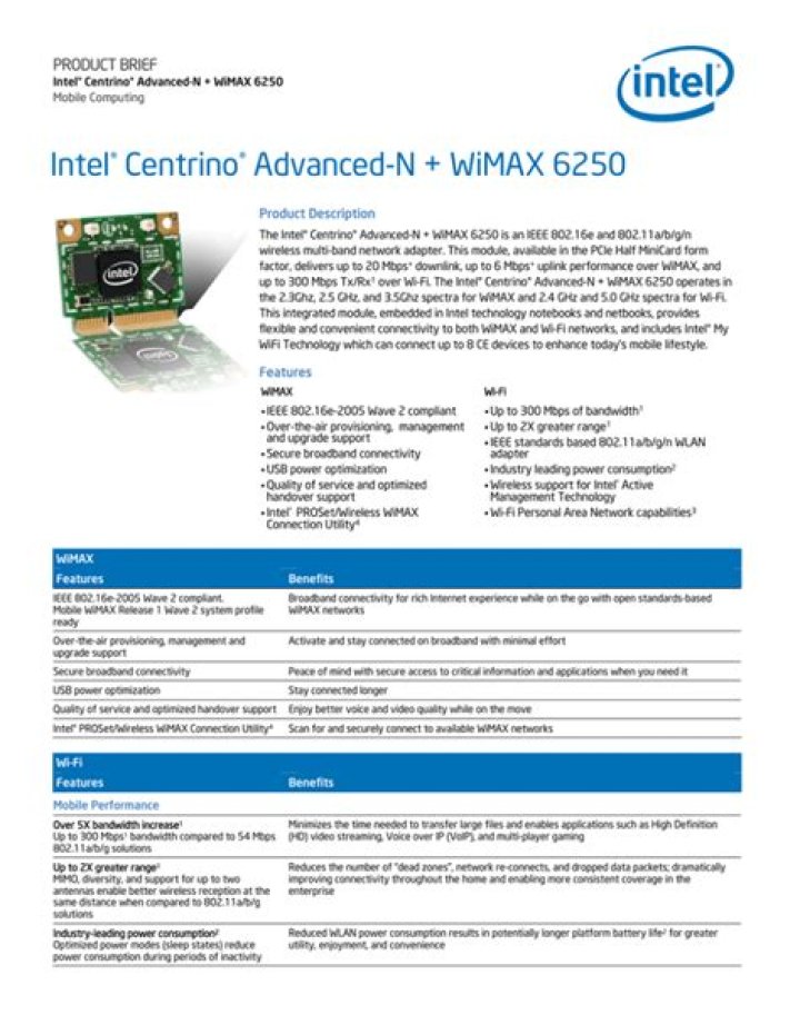 Intel Centrino Wimax 6250 - Constant Slow and Dropped signal (Ubuntu 13.10)