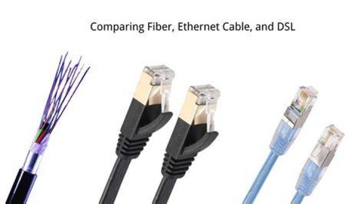 Internet access: dsl cable to ethernet in the router