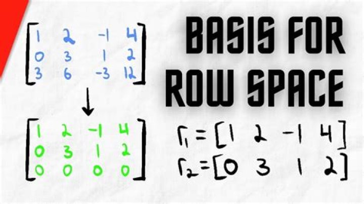 Interpretation 2: row space