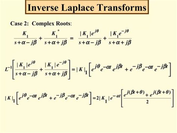 Inverse Laplace Through Complex Roots