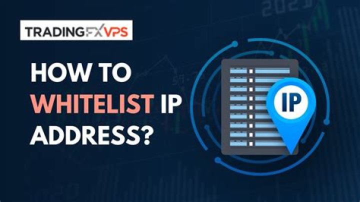 IP whitelist for remote desktop