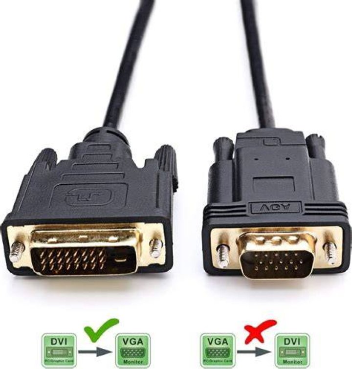 Is a DVI to VGA adapter reversible?