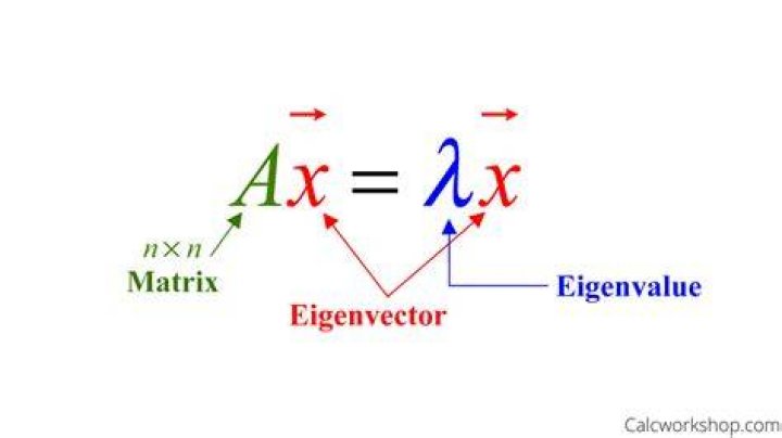 Is a matrix $A$ with an eigenvalue of $0$ invertible?