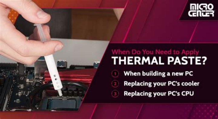 Is it OK to use toothpaste instead of thermal paste when fitting a CPU?