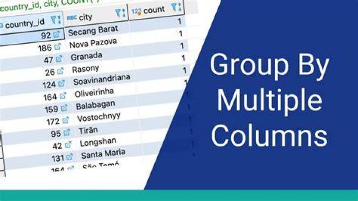 Is it possible to GROUP BY multiple columns using MySQL?