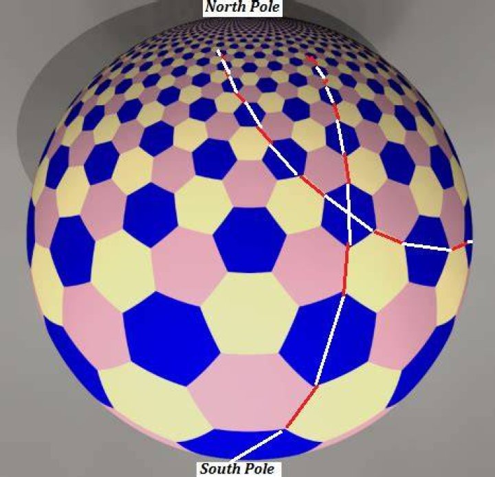 Is it possible to have a spherical object with only hexagonal faces?