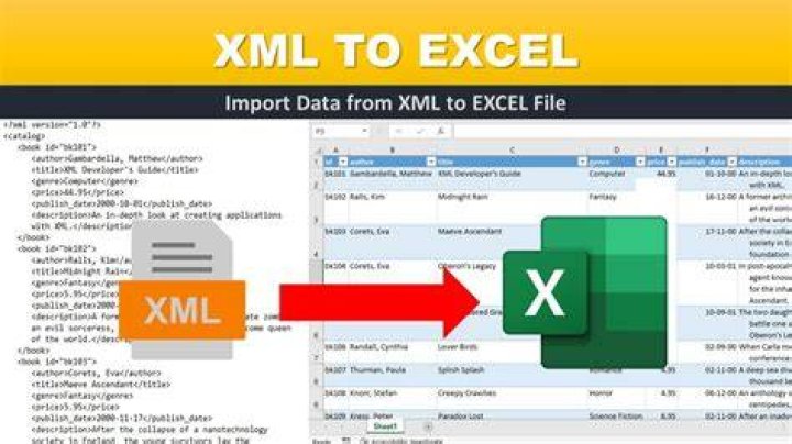 Is it possible to modify an xml file in Terminal?