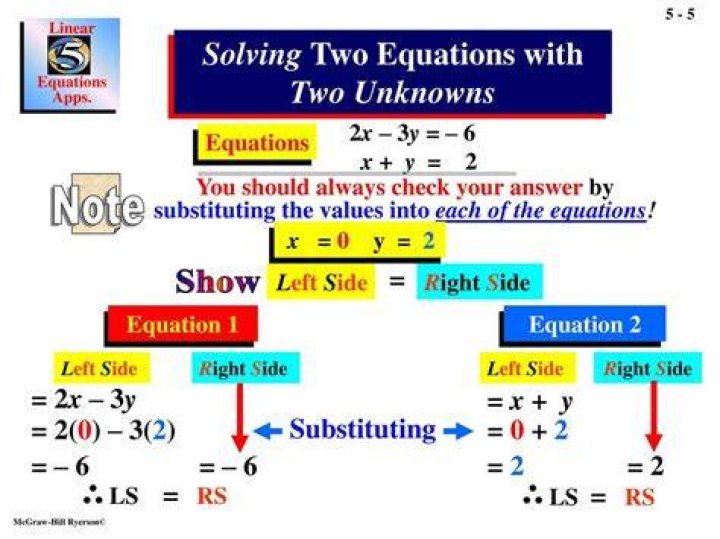 Is it possible to solve for two unknowns from one equation?