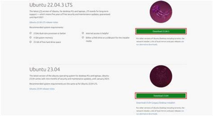 Is it viable to run Ubuntu from a USB (long-term)