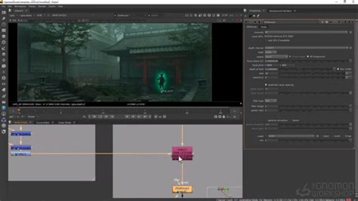Is the gnome compositing manager decent for Steam VR?