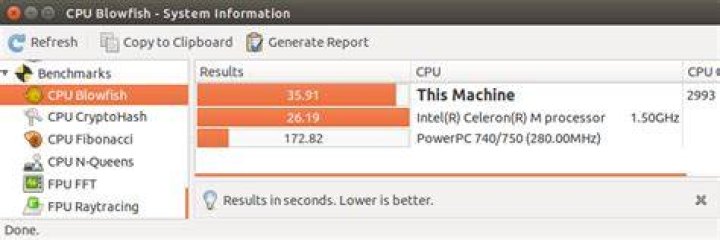 Is there a benchmark tool for Ubuntu?