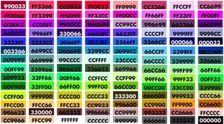 Is there a color code for transparent in HTML?