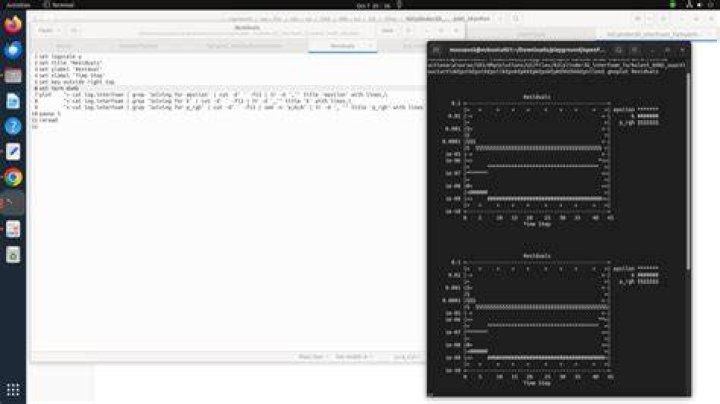 Is there a Gnuplot GUI?