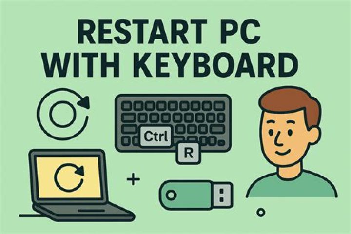 Is there a key combination similiar to windows to restart computer?