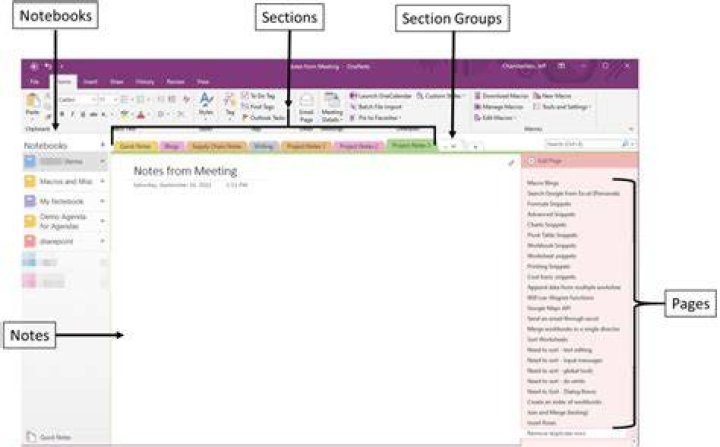 Is there a OneNote file viewer for Mac OS X?