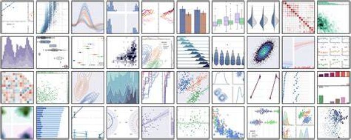 Is there a solution to use seaborn with streamlit if my app is blanck using seaborn?