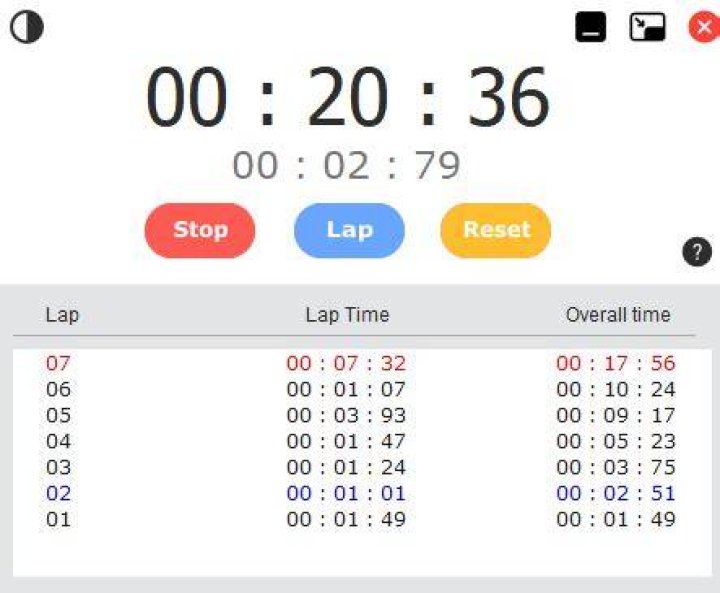 Is there a stopwatch in Java?