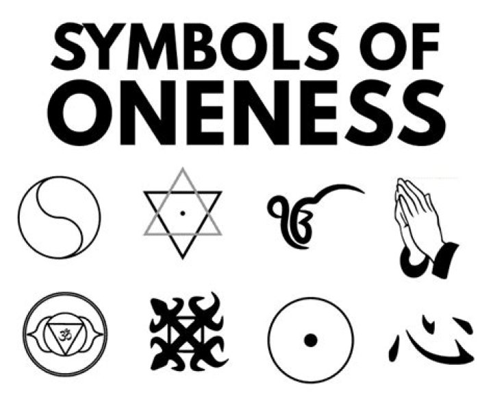 Is there a symbol for potential equality?