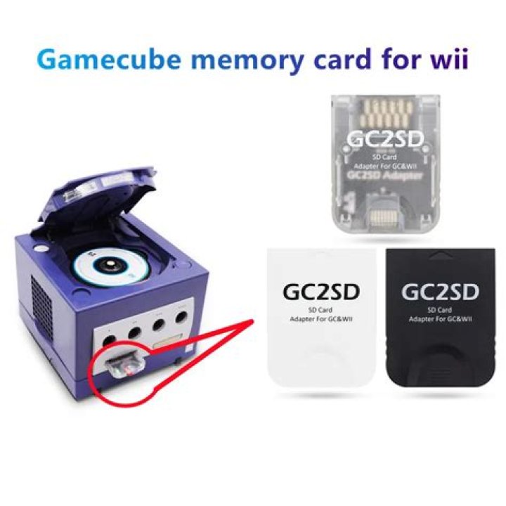 Is there a way to copy data from a Gamecube memory card to another?