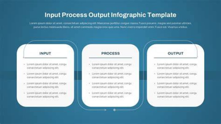 Is there a way to output the status of dd (on OS X) during the copy process?
