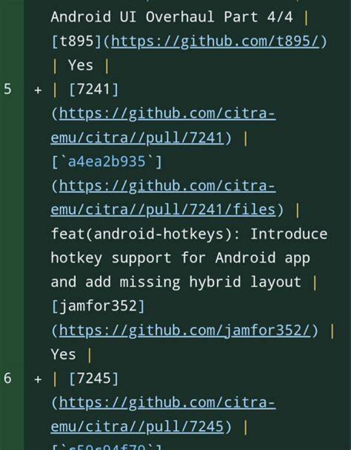 Is there a way to swap screen with a hotkey?