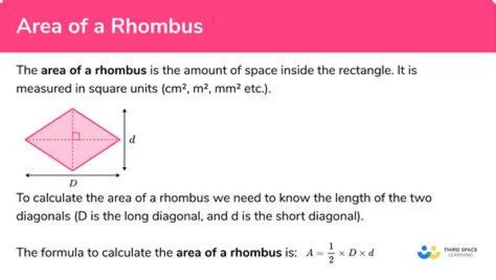 is there an existing formula in finding the area of a rhombus wherein only the side is given?