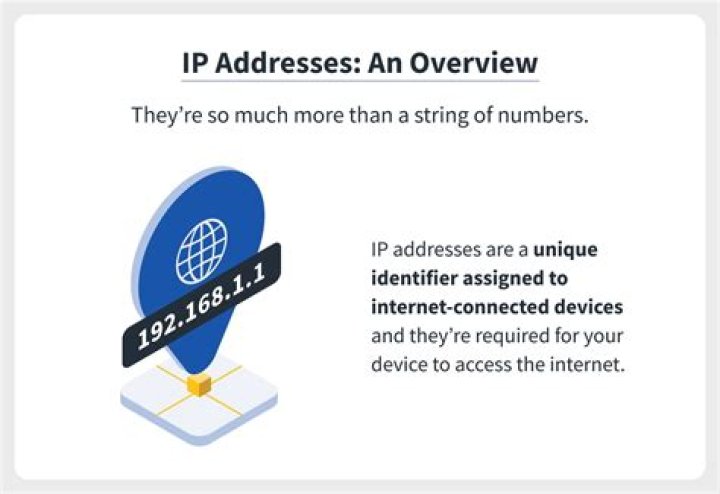 Is there anything special about ip adressses 0.0.0.0 and 1.1.1.1