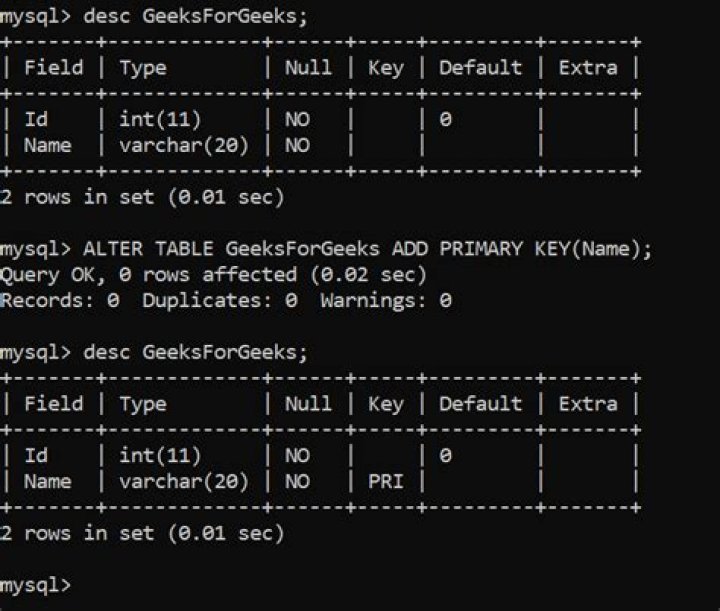 Is there some issue in have bigint column as primary key on mysql?