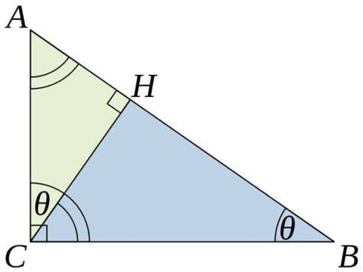 Is this a Viable/New Proof for Pythagoras Theorem?