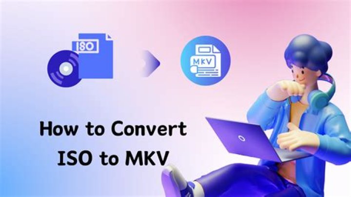 ISO to MKV batch conversion for dummies