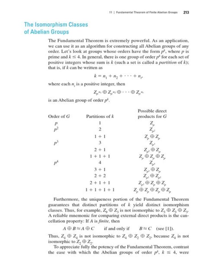 Isomorphism classes of abelian groups of certain order