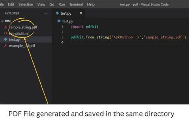 Its shows error in import pdfkit in python