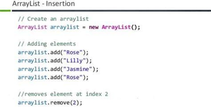Java ArrayList copy