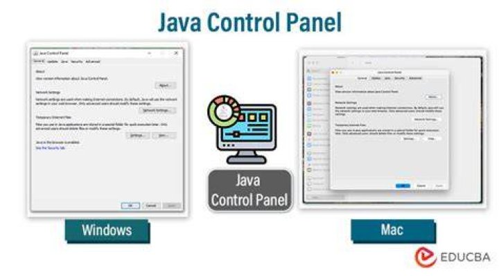 Java Control Panel