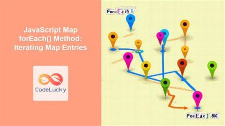 Java: is there a map function?