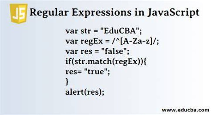 Javascript regular expression - string to RegEx object