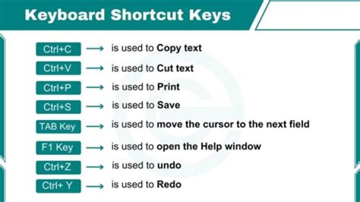 keyboard shortcut to focus skype
