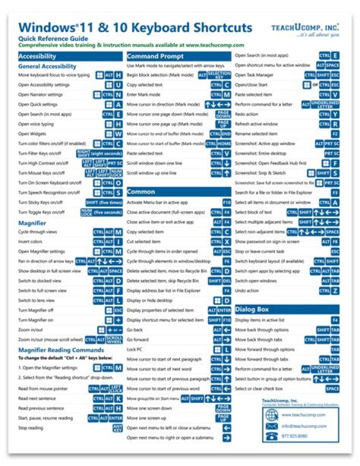 Keyboard shortcut to scroll to the top of a webpage?