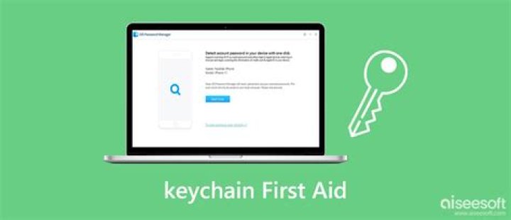 Keychain First Aid locks the keychain and can't unlock it to perform first aid