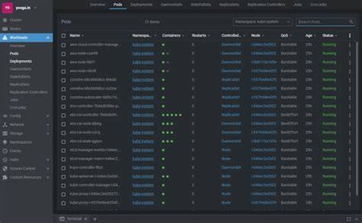 kops export kubeconfig with no diminishing TTL