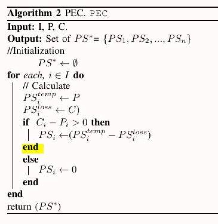 Latex algorithm - IF-ELSE - IF shows end before begins ELSE [duplicate]